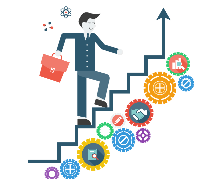 آینده تخصصی مدیریت تجارت
